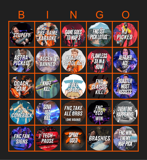 Fnatic vs DRX (Champs2025) Bingo Card