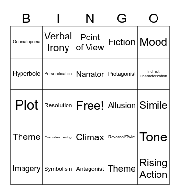 Literary Terms BINGO Card
