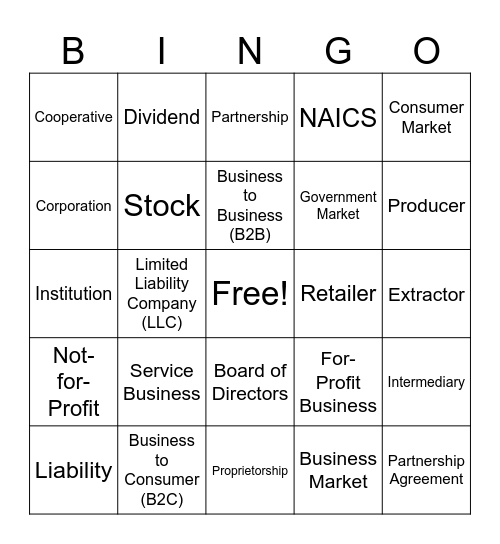 Chapter 4 Vocab Bingo Card