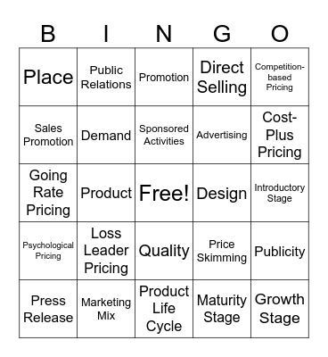 Marketing Mix Bingo Card
