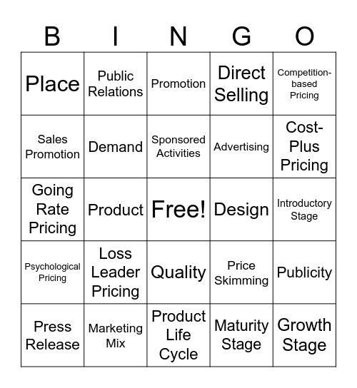 Marketing Mix Bingo Card