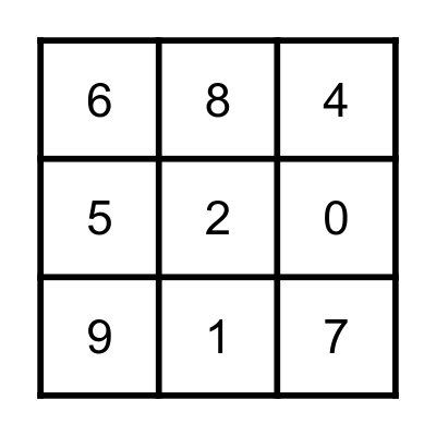 0 - 10 Addition Bingo Card