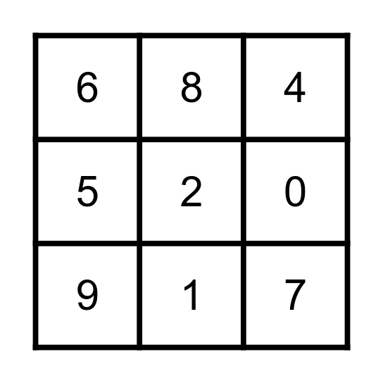 0 - 10 Addition Bingo Card