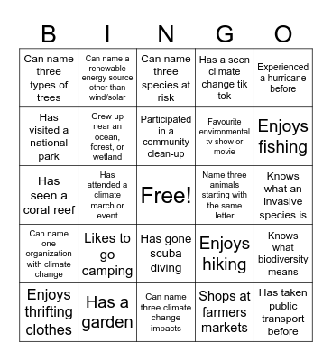 FIGS Biodiversity and Climate Change Bingo Card