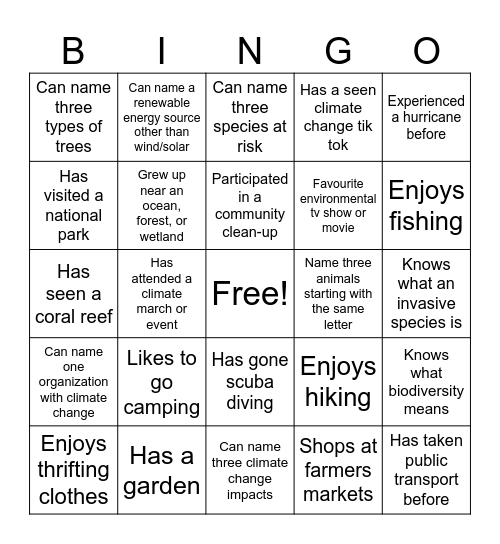 FIGS Biodiversity and Climate Change Bingo Card