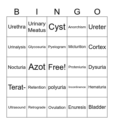 Medical Term Review Bingo Card