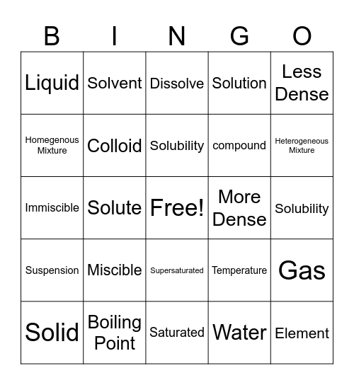 Solution Bingo! Bingo Card