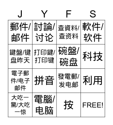 MZ Chinese B6L2 Phrases Bingo Card