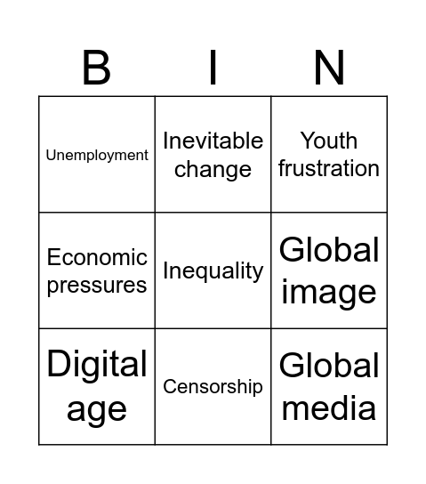 Demanding Dignity – Change in Saudi Arabia is Inevitable Bingo Card