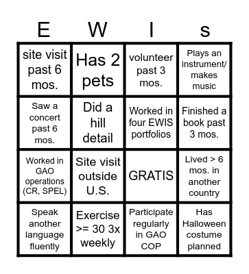 EWIS Connectedness Bingo Card