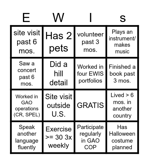 EWIS Connectedness Bingo Card