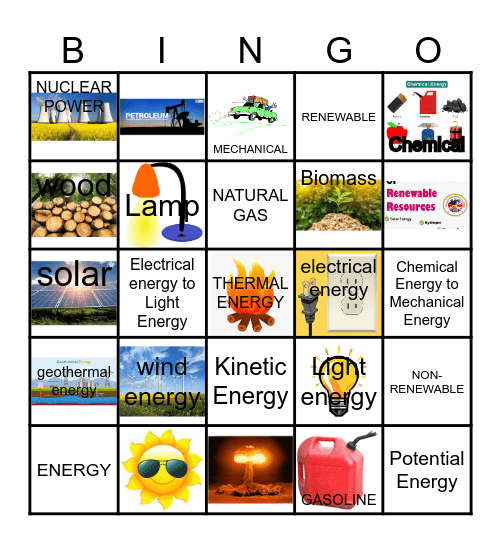 Types of Energy BINGO! Bingo Card