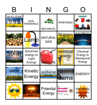 Types of Energy BINGO! Bingo Card