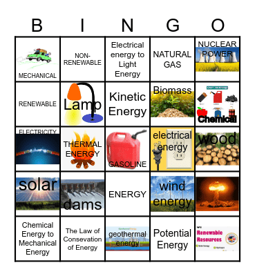 Types of Energy BINGO! Bingo Card