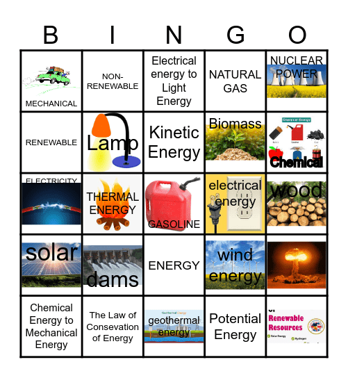 Types of Energy BINGO! Bingo Card