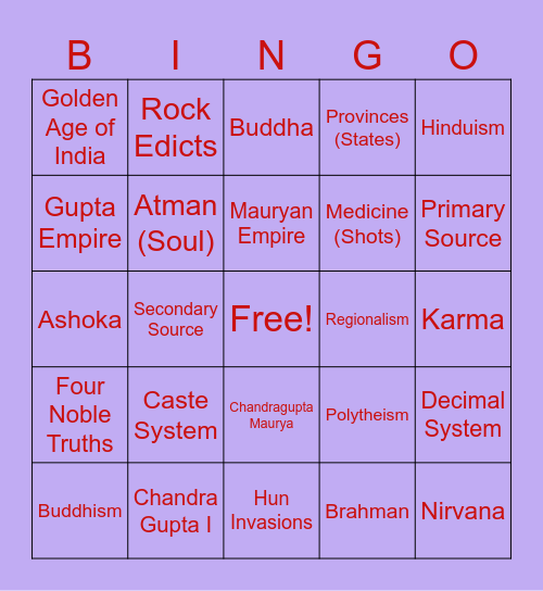 Review Bingo Card