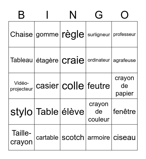 la classe Bingo Card
