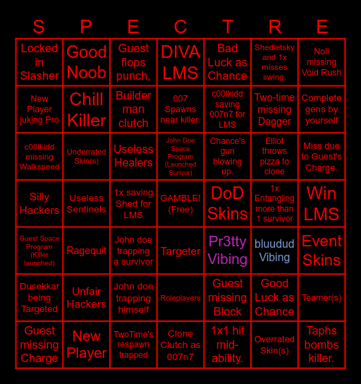 Have you witnessed this in Forsaken? Bingo Card