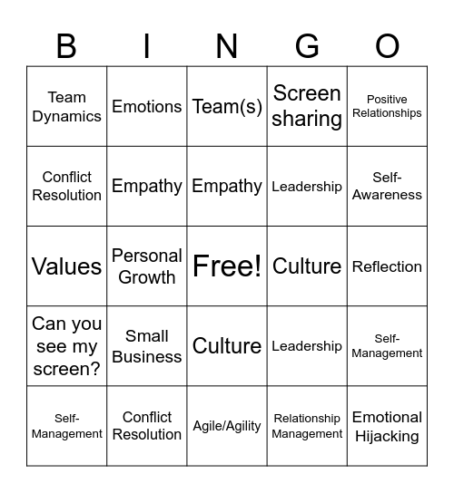 Ignite Presentations Bingo Card
