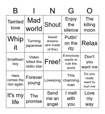 Joe Knows 80's New Wave/Synth Bingo Card