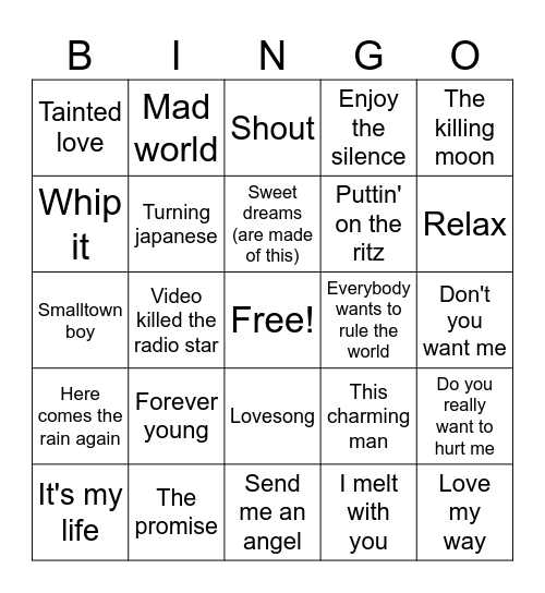 Joe Knows 80's New Wave/Synth Bingo Card