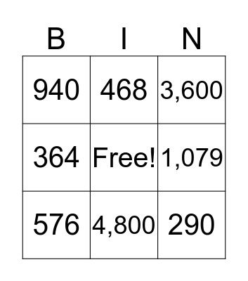 Multiplication Bingo Card