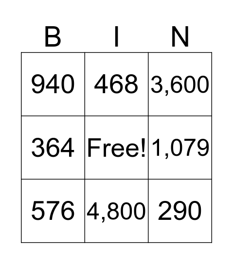 Multiplication Bingo Card