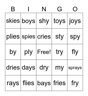 Y as vowel i/ plural rule #2 Bingo Card