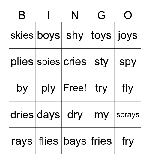 Y as vowel i/ plural rule #2 Bingo Card