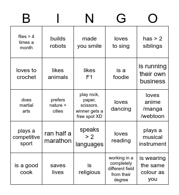 Dinner Date Bingo Card