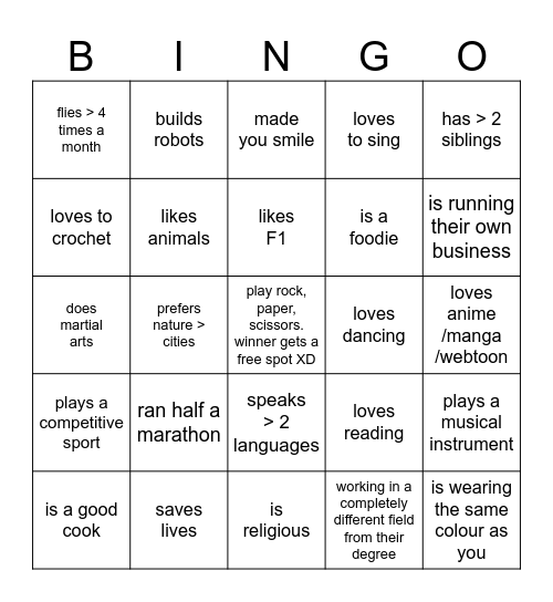 Dinner Date Bingo Card