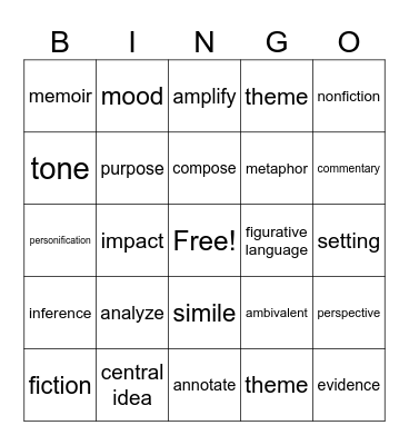 Unit 1 Vocabulary Bingo Card