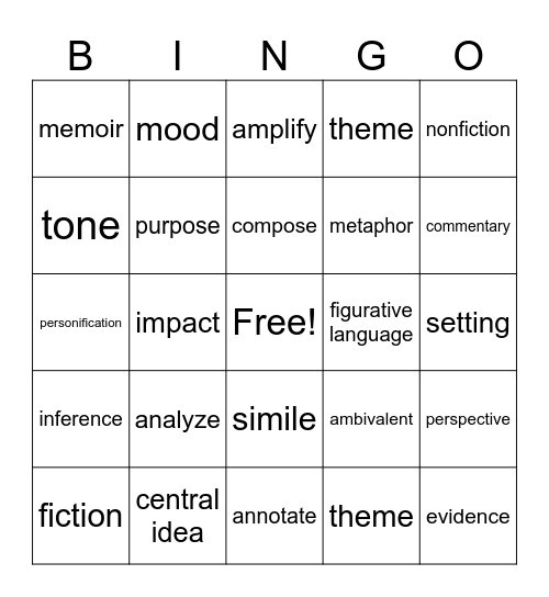 Unit 1 Vocabulary Bingo Card