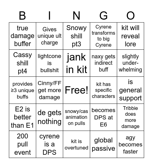 Cyrene kit bingo Card