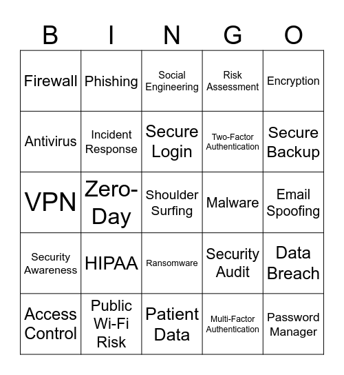 Breaches and Bingo Card