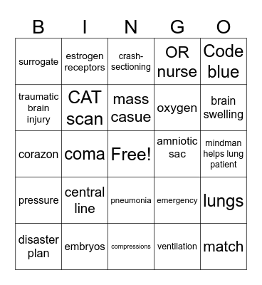 Chicago Med Season 1 Ep. 1 Bingo Card