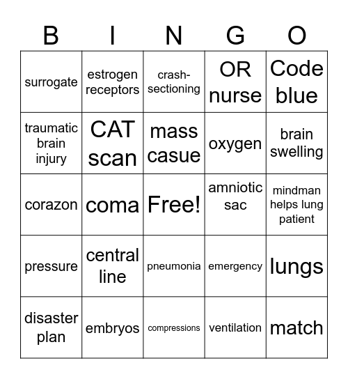 Chicago Med Season 1 Ep. 1 Bingo Card
