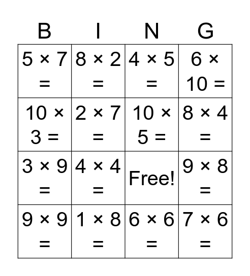 Commutative Property of Multiplication Bingo Card