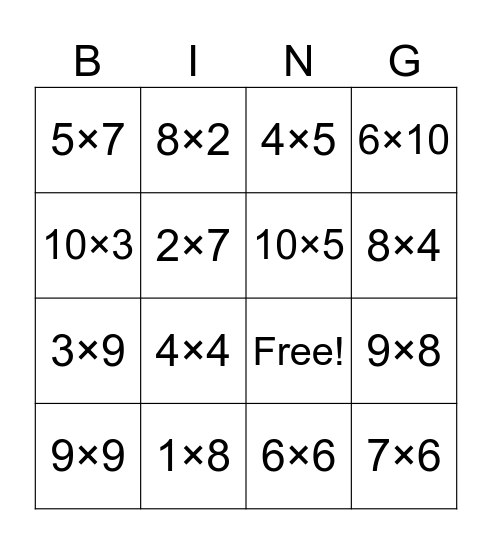 Commutative Property of Multiplication Bingo Card