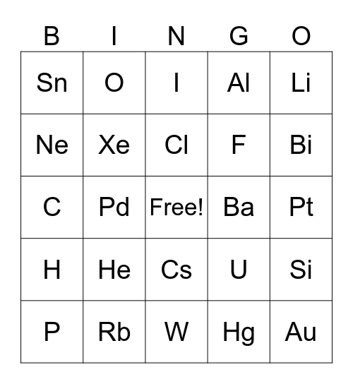 Periodic Table Bingo Card