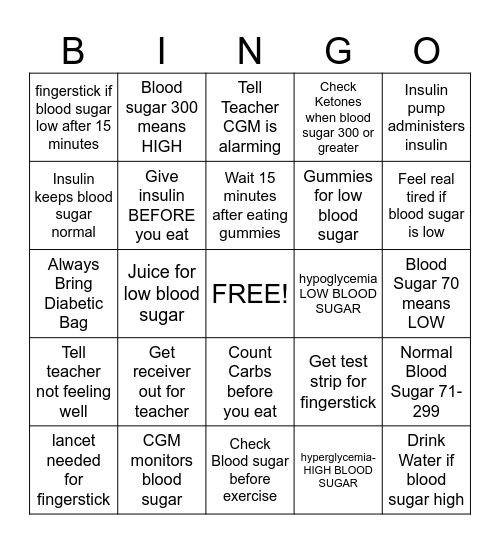 Diabetes Bingo Card