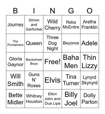 Artisit Bingo Card