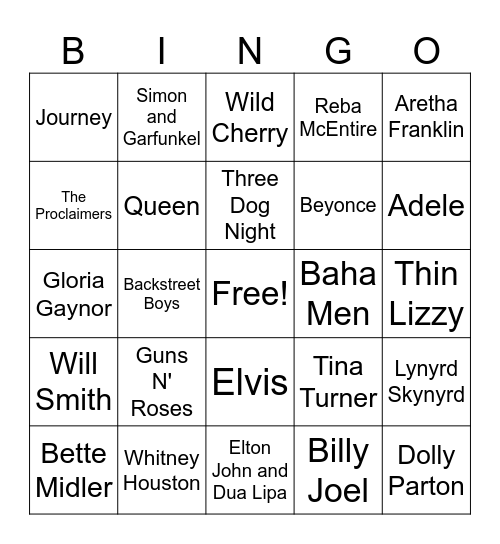 Artisit Bingo Card