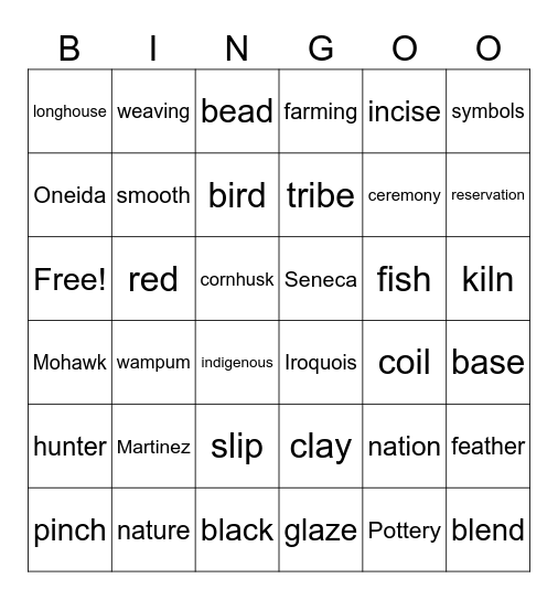 Pottery Bingo Card