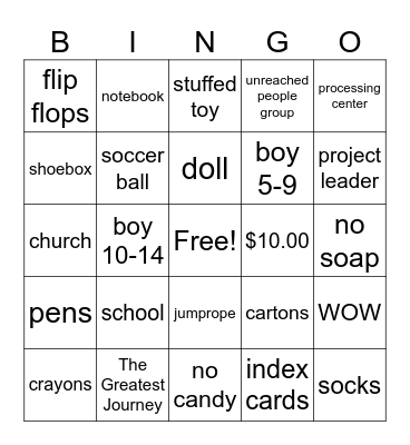 IT'S ALL ABOUT JESUS Bingo Card