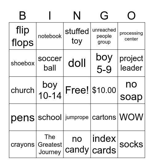 IT'S ALL ABOUT JESUS Bingo Card