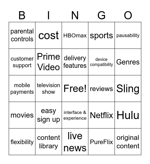 Streaming Services Bingo Card