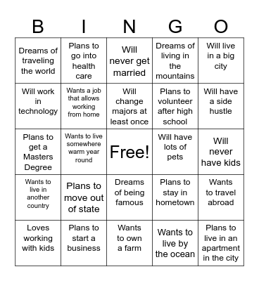 Futures Bingo Card
