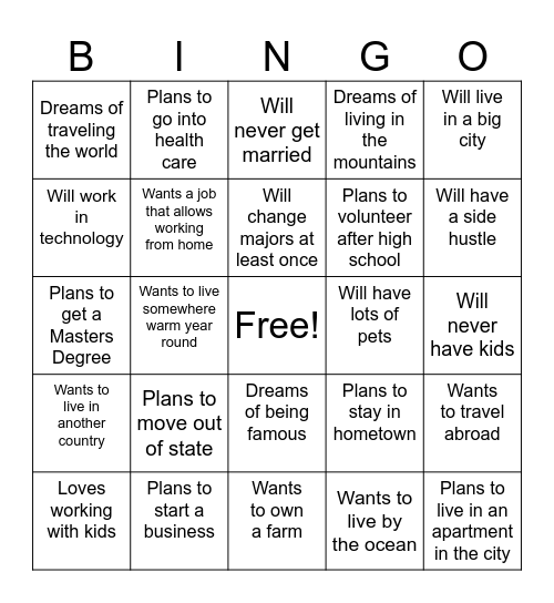 Futures Bingo Card