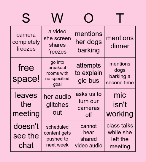 Dr. Powers Bingo Card